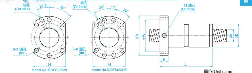 TBI DFS02508-4.8 tbi滚珠丝杆产品手册